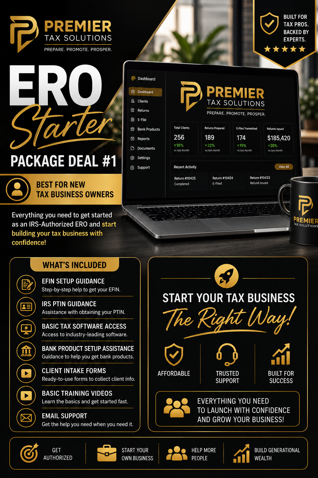 Premier Business Starter Kit PGK 1